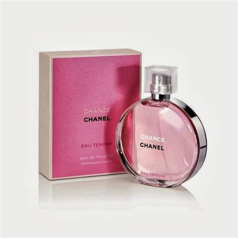 Chanel pink perfume price